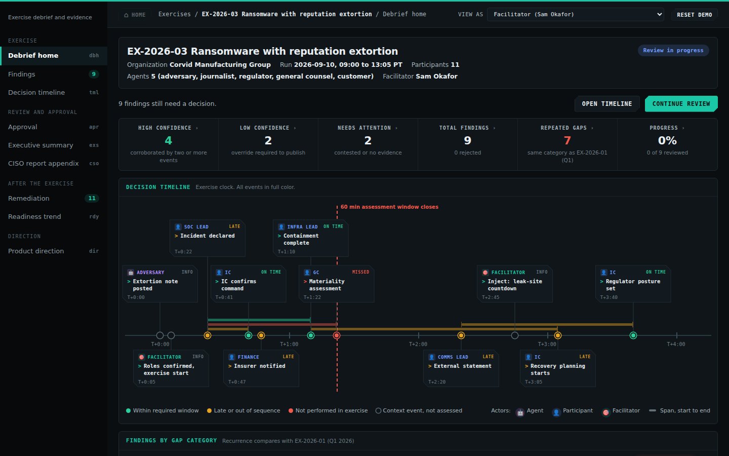 Incident after action review prototype
